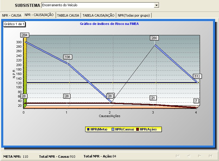 Ford apqp manual pdf #8